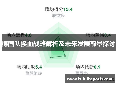 德国队换血战略解析及未来发展前景探讨