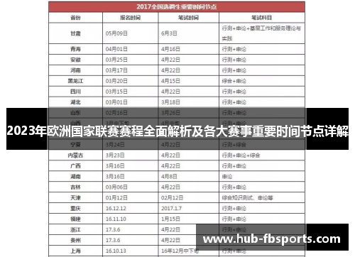 2023年欧洲国家联赛赛程全面解析及各大赛事重要时间节点详解