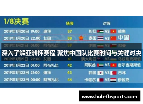 深入了解亚洲杯赛程 聚焦中国队比赛时间与关键对决
