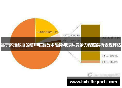 基于多维数据的意甲联赛战术趋势与球队竞争力深度解析表现评估