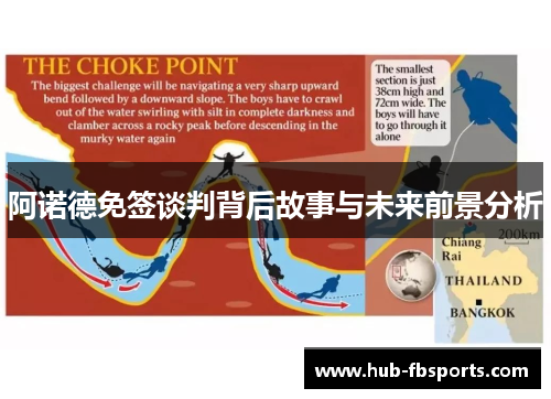 阿诺德免签谈判背后故事与未来前景分析